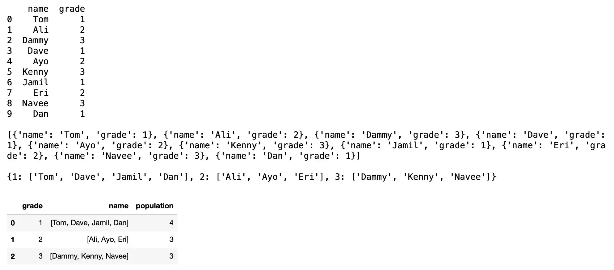 Dictionary to DataFrame and back to Dictionary